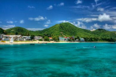 Sandee Luss Beach