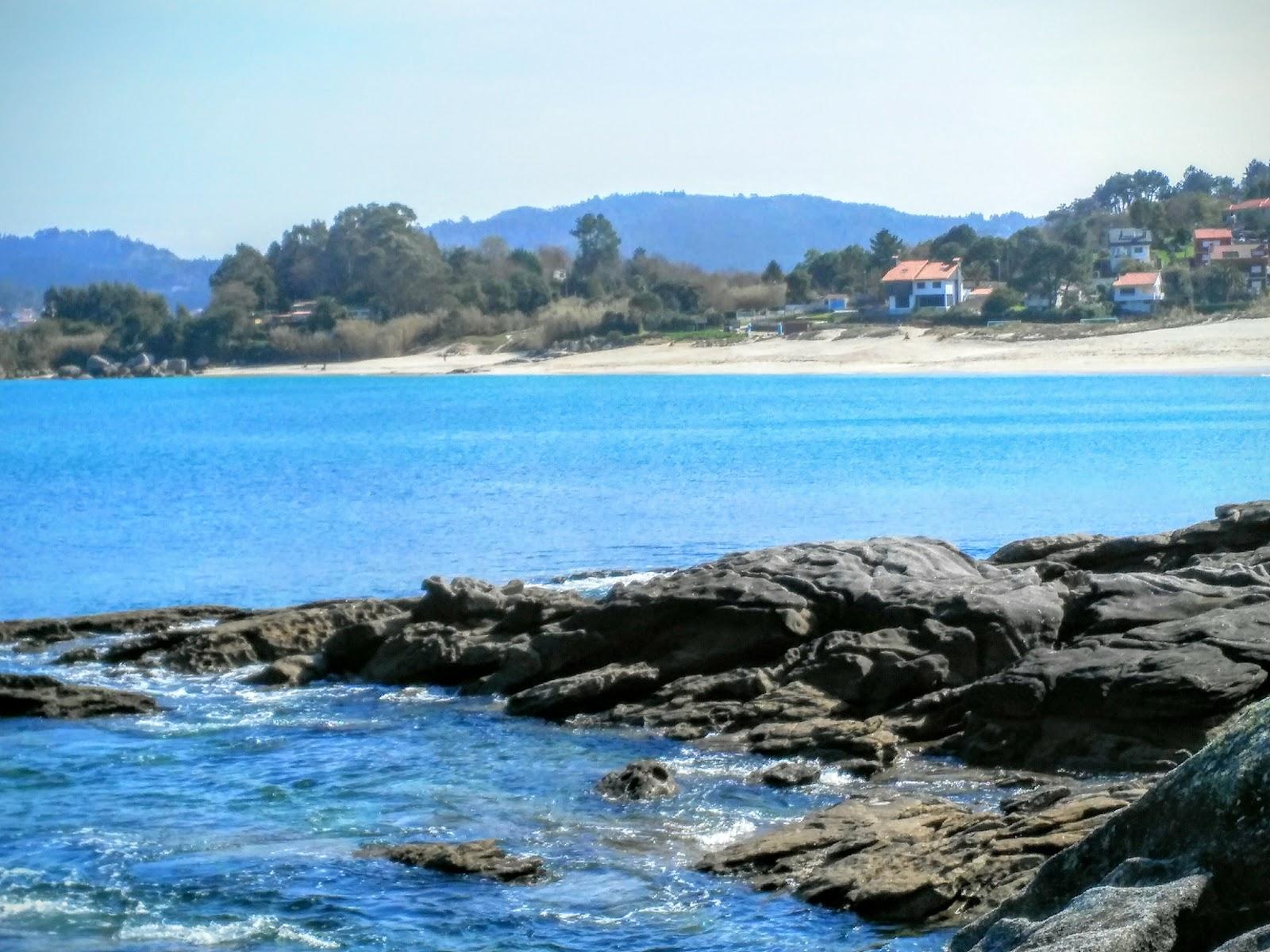 Sandee Praia De Curres