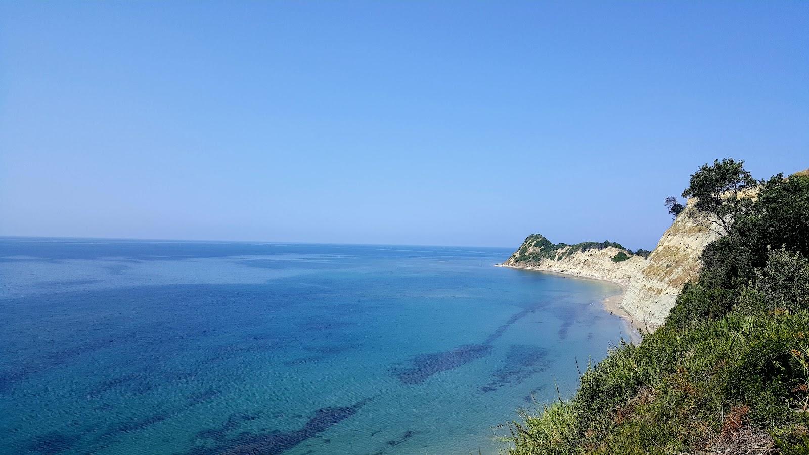 Sandee - HomePage / Northern Albania