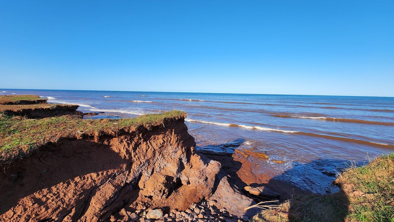 Sandee - HomePage / Anglo Tignish